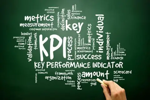 key performance indicator