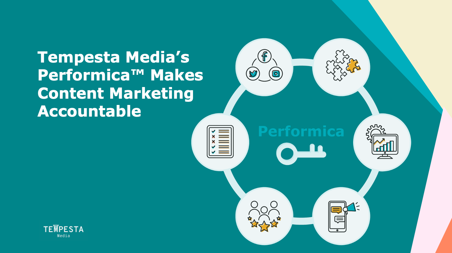 Tempesta Media’s Performica™ Makes Content Marketing Accountable
